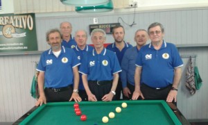 serie b circolo dello sport